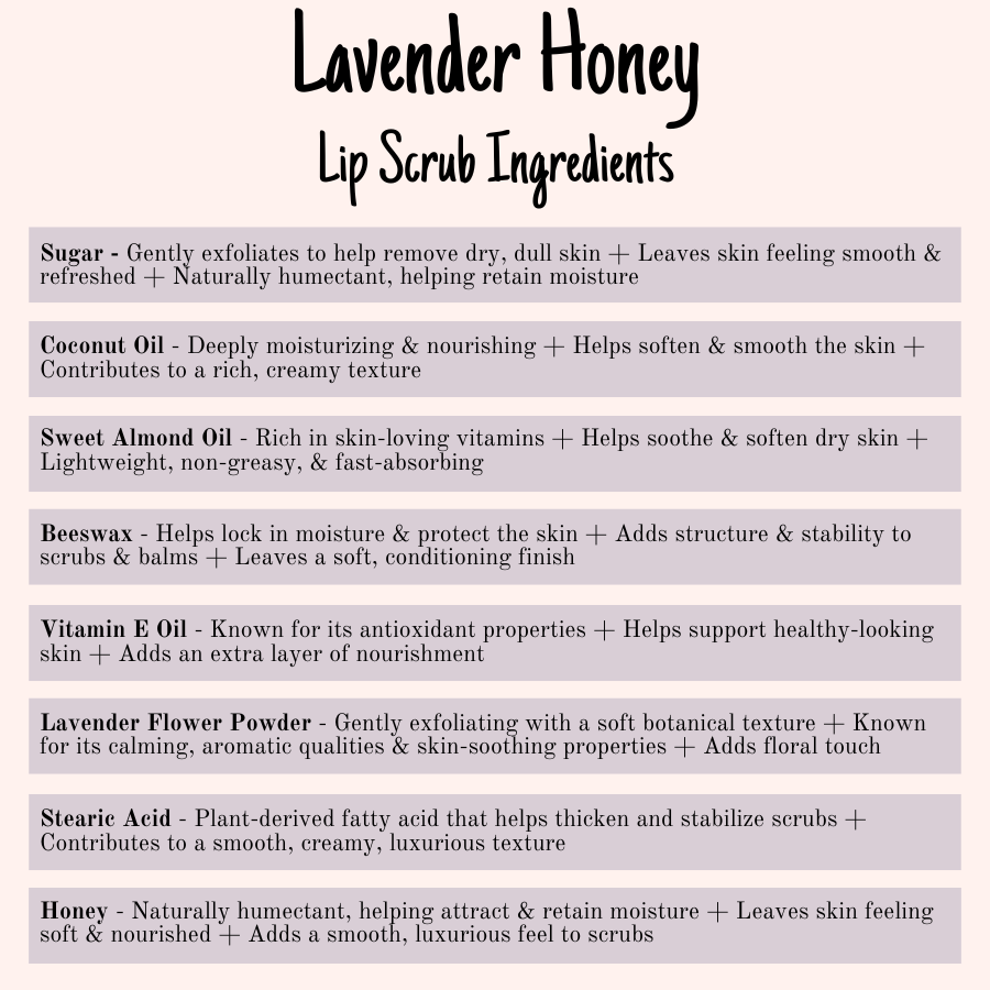 Lavender Honey Lip Scrub Ingredient Blurb.png