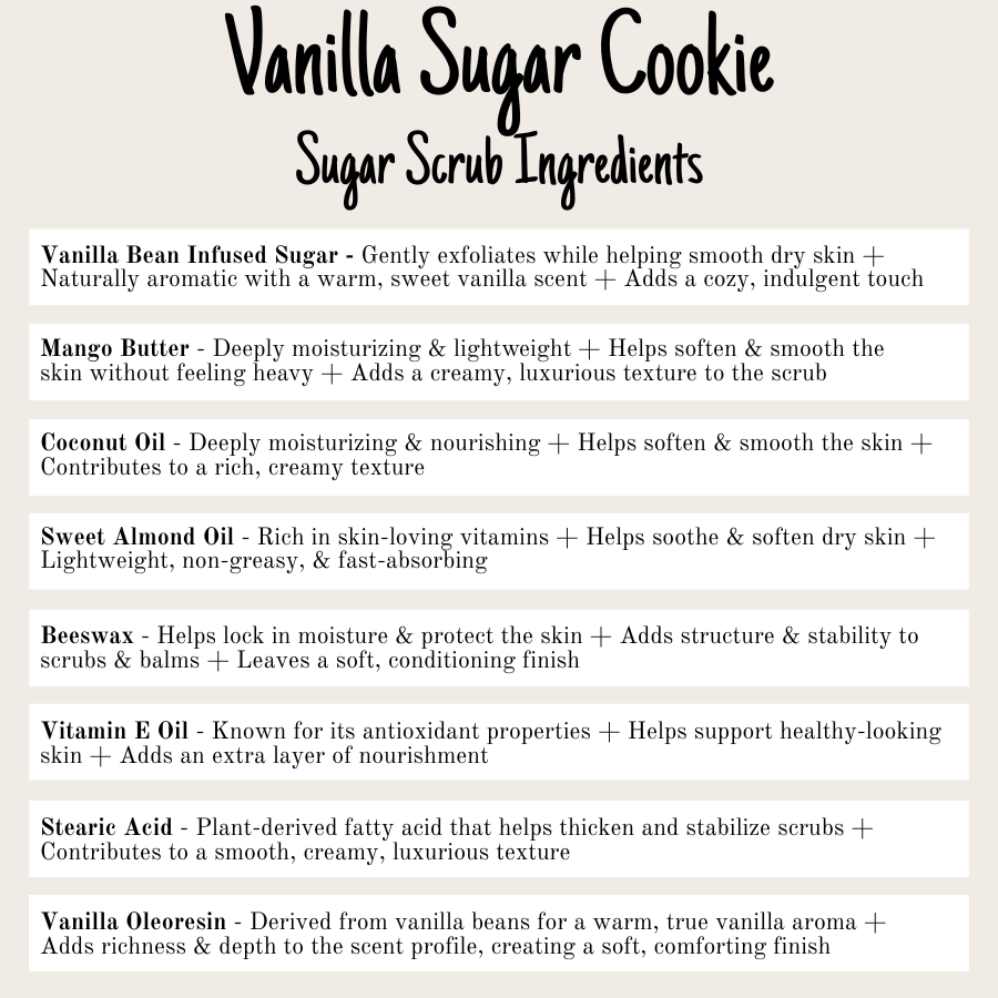 Copy of Lavender Honey Sugar Scrub Ingredient Blurb.png