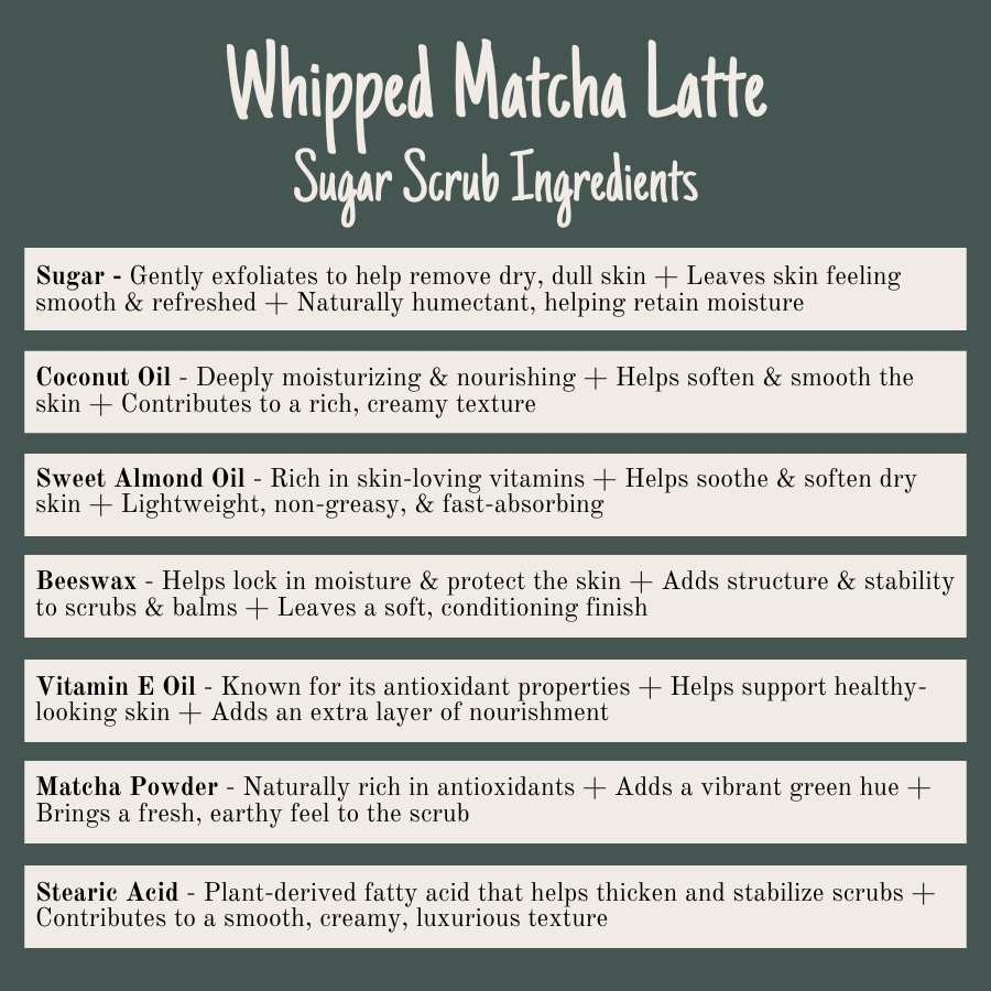 Matcha Sugar Scrub Ingredient Blurb.png