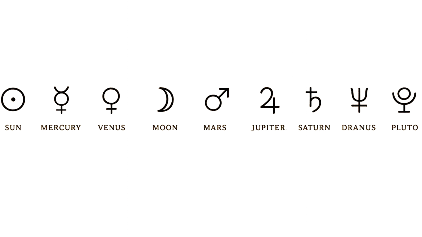 Line drawing of the sun, Mercury, Venus, the moon, Mars, Jupiter, Saturn, Uranus, and Neptune, with their names labeled below each symbol.