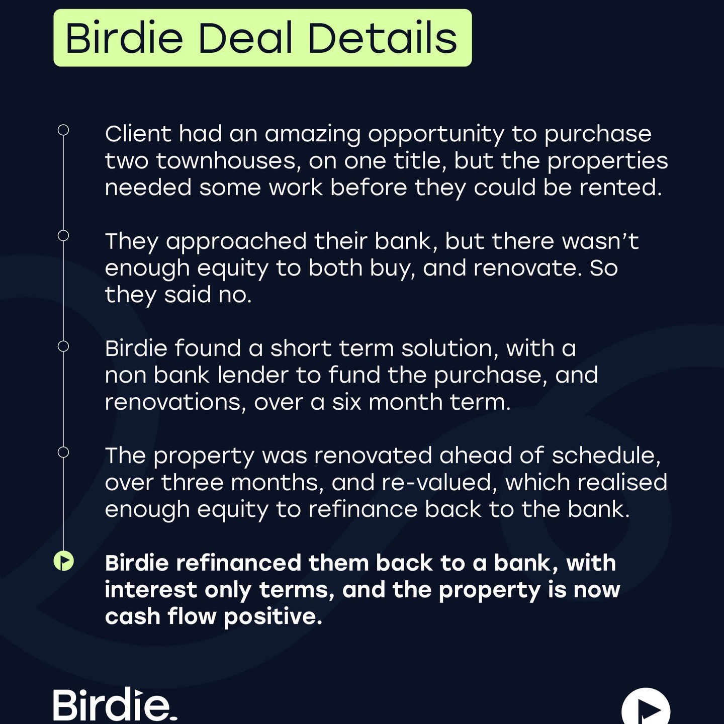 In today's deal detail, we're talking about non bank lenders, which can be an excellent temporary step towards making a dream, a reality 👏

If you've got a goal, but you're hitting hurdles with the bank, then reach out, we can help you get teed up ?