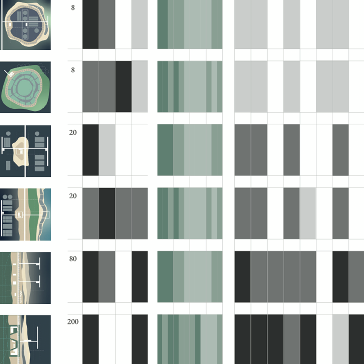 Agro-Urban Ecologies: Design of a climate-adaptive agroecosystem [Honours Master Programme TU Delft]