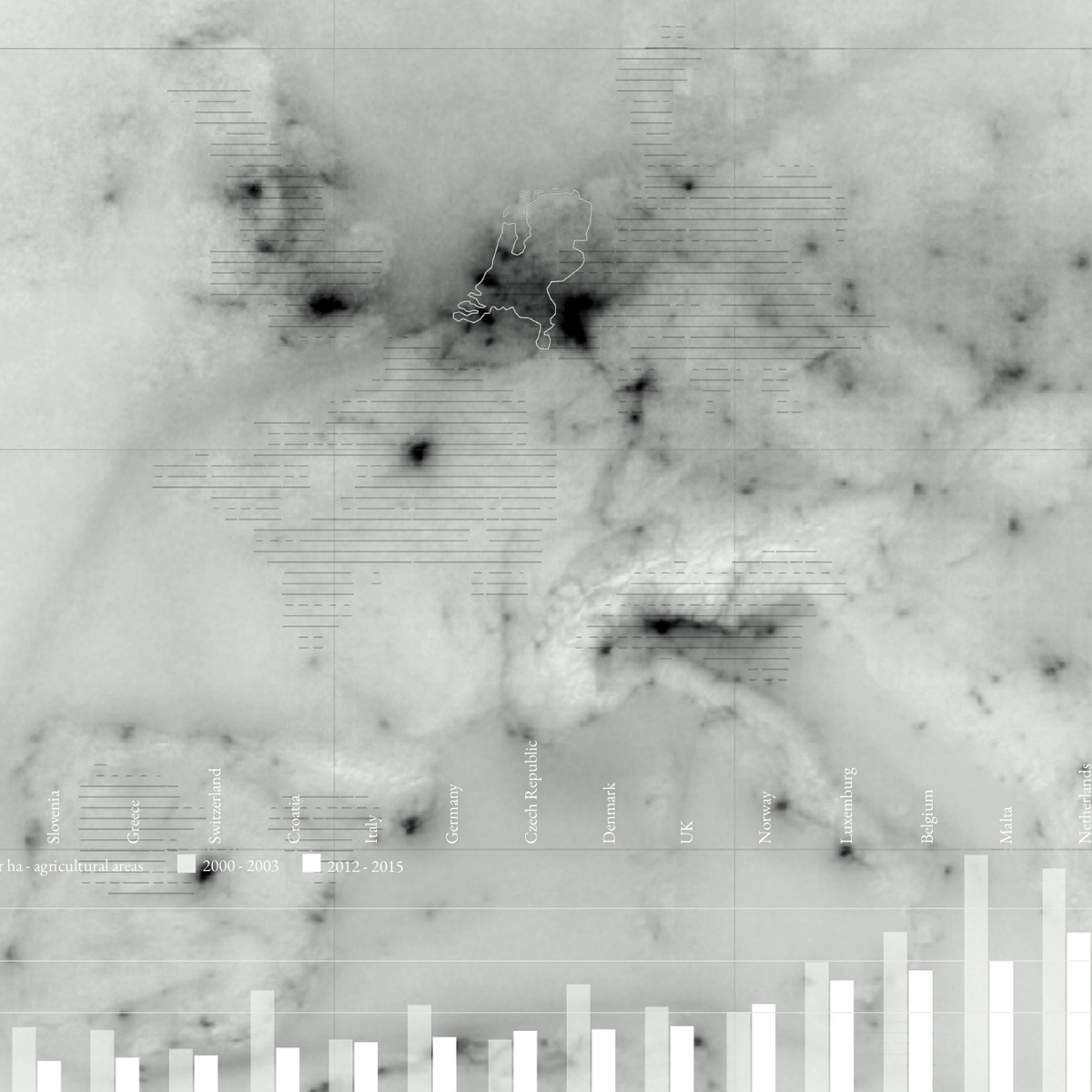 The Nitrogen Crisis [Graduation Studio TU Delft]