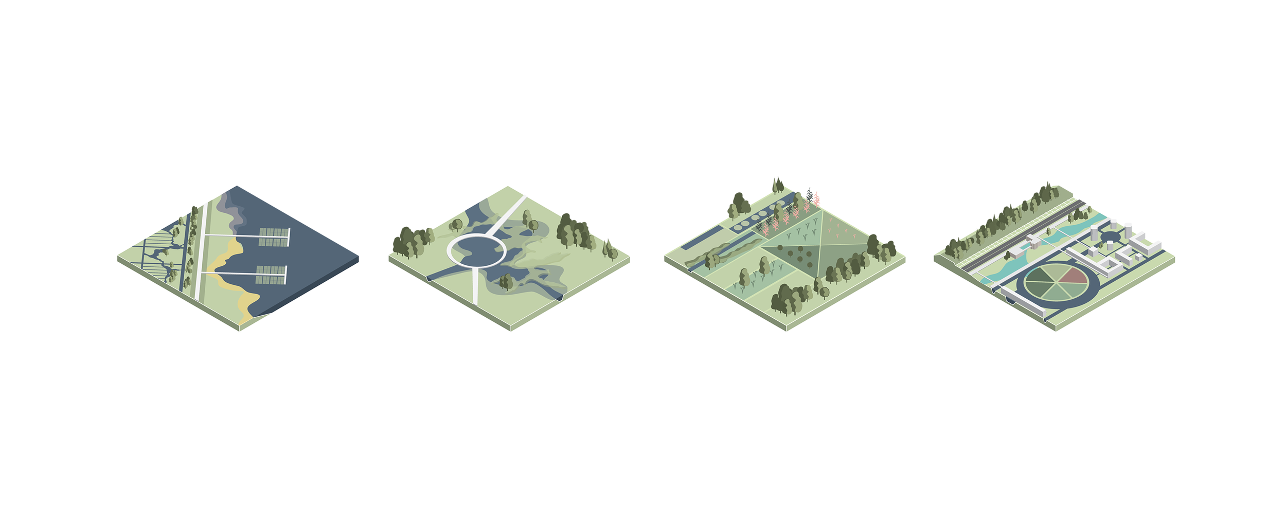 BioCycle