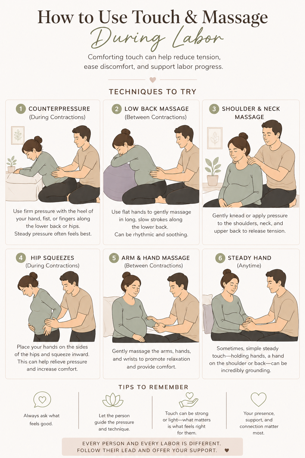 How Touch and Massage Support Labor Progress