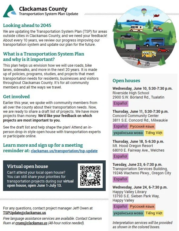 Transportation System Plan Update Meeting