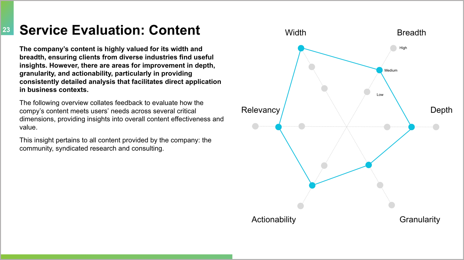 analysis example (2).png