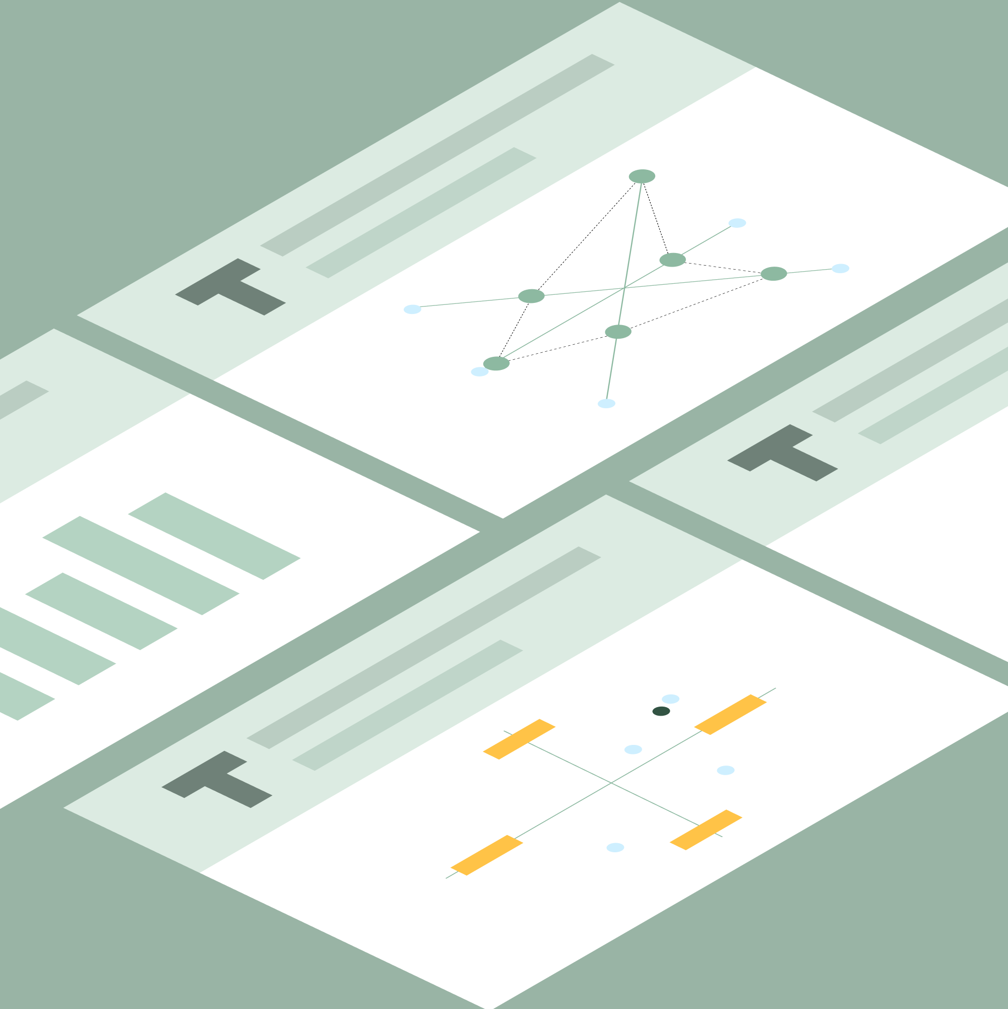 Overlapping presentation slides with text and graphs on content evaluation, messaging characteristics, and target personas.