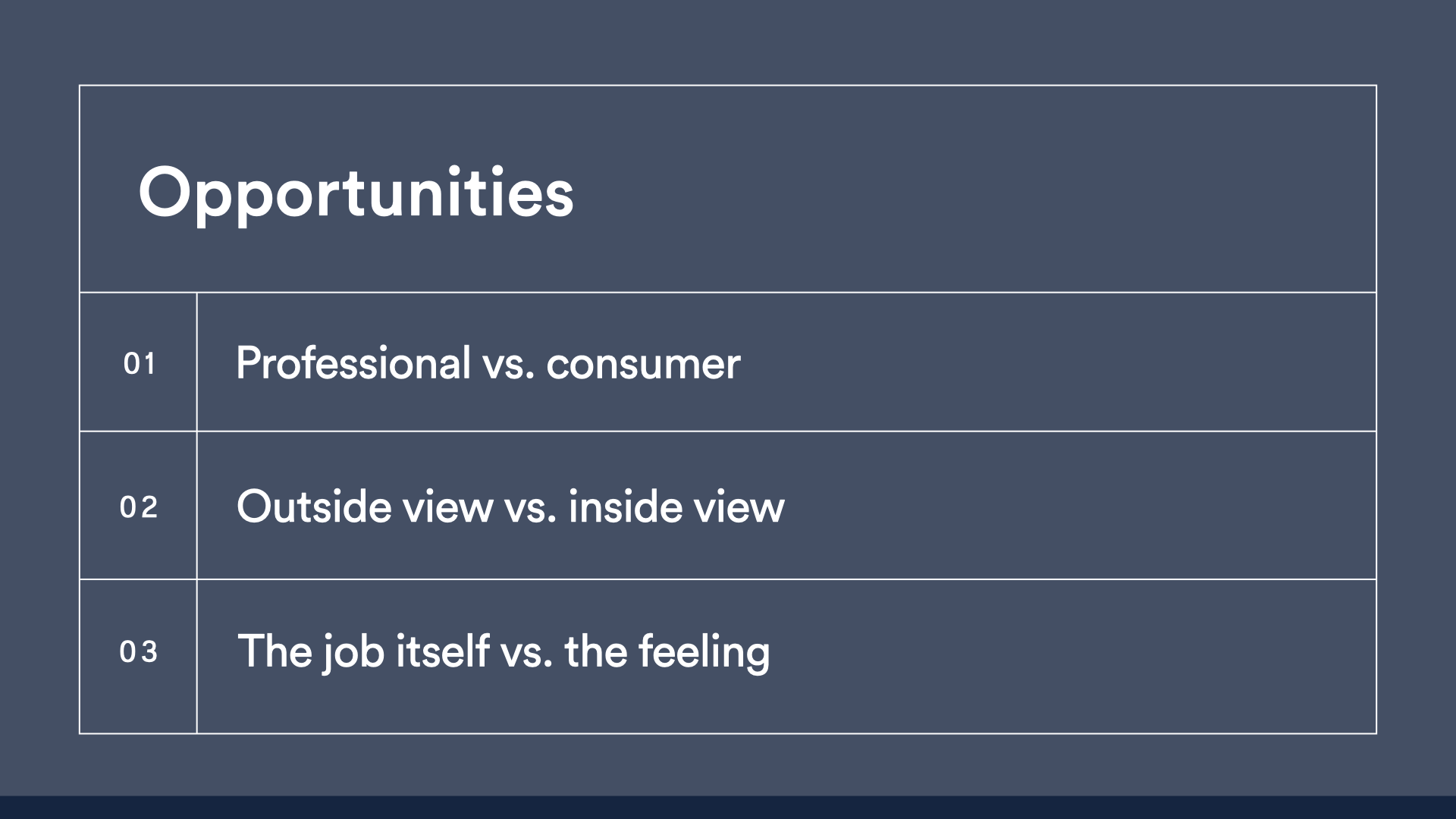 A slide titled 'Opportunities' displaying three points: 1. Professional vs. consumer, 2. Outside view vs. inside view, 3. The job itself vs. the feeling.