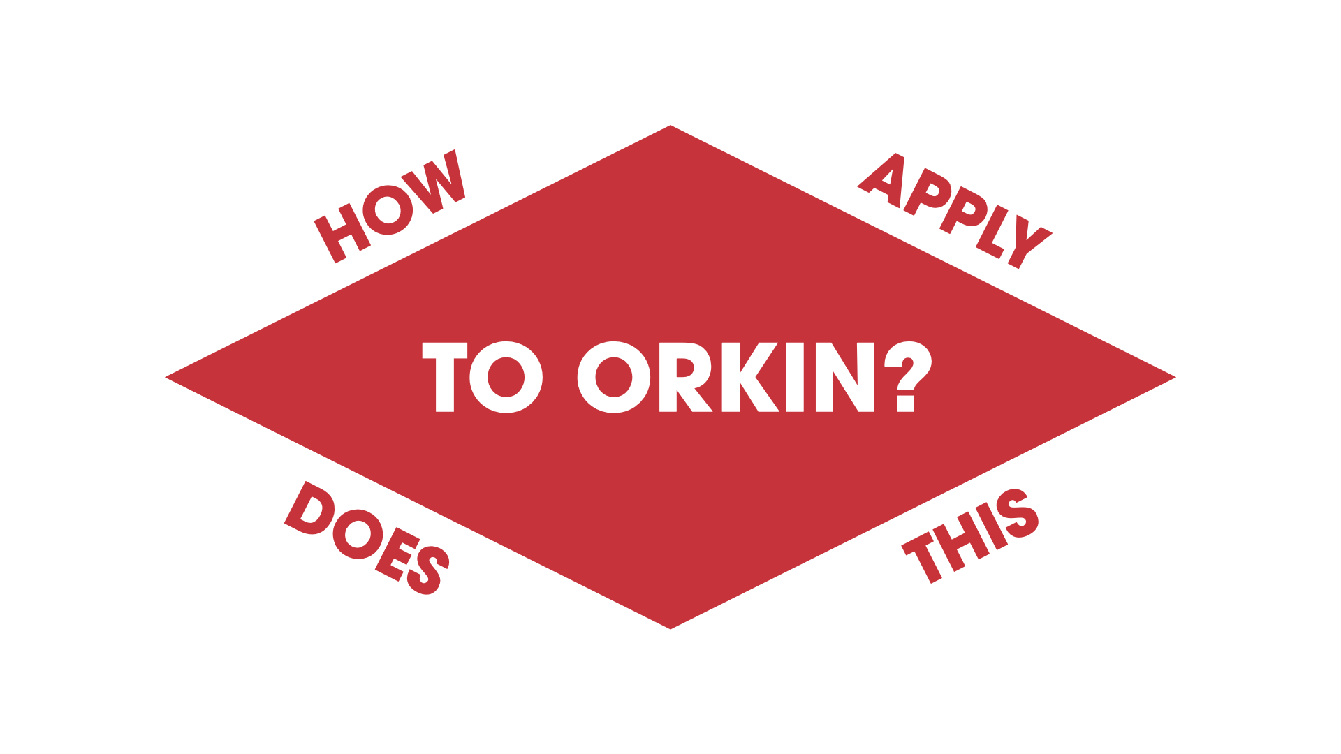 Red diamond-shaped diagram with the question "To Orkin?" in the center and the words "How," "Apply," "This," "Does" and "D