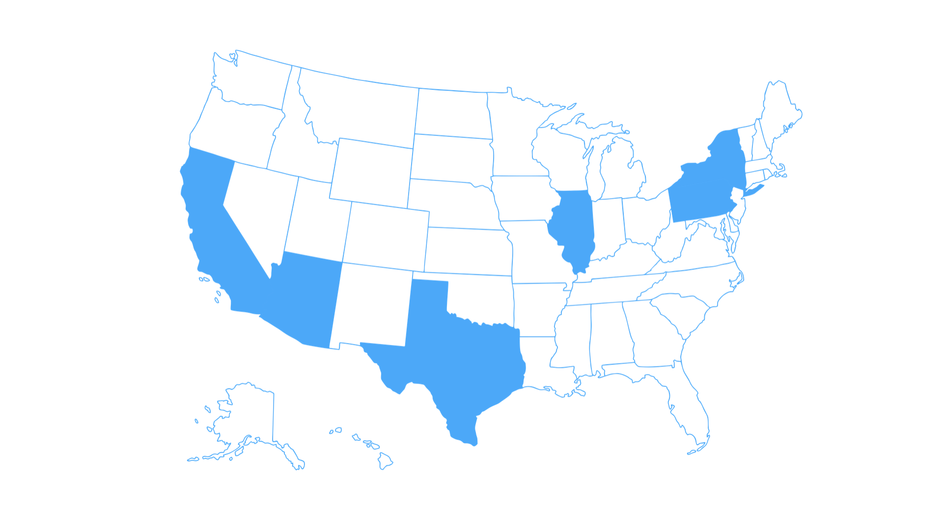 Map of the United States with New York, Philadelphia, Illinois, Texas, Arizona, and California shaded in blue.