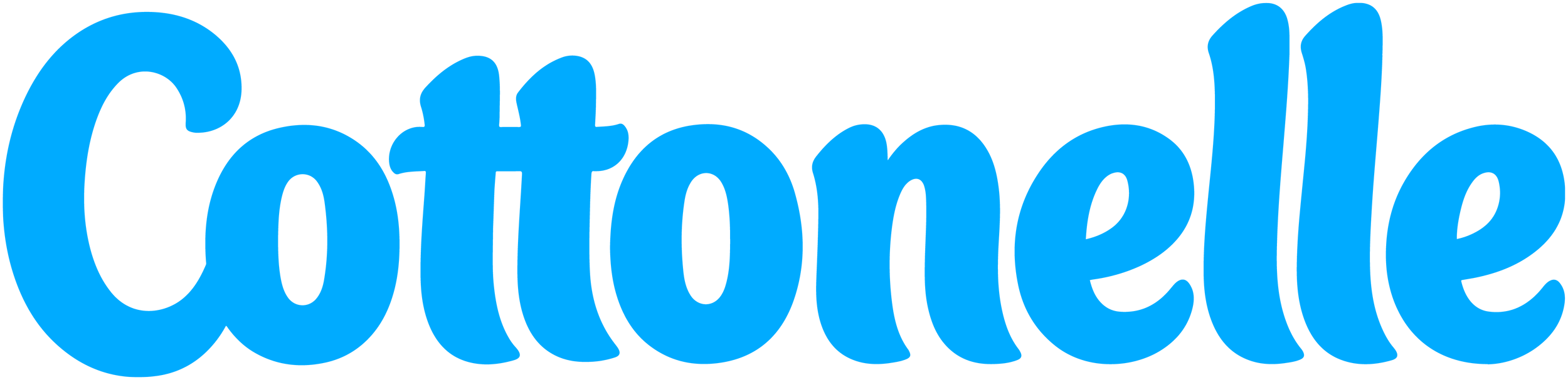 Cottonelle Logo