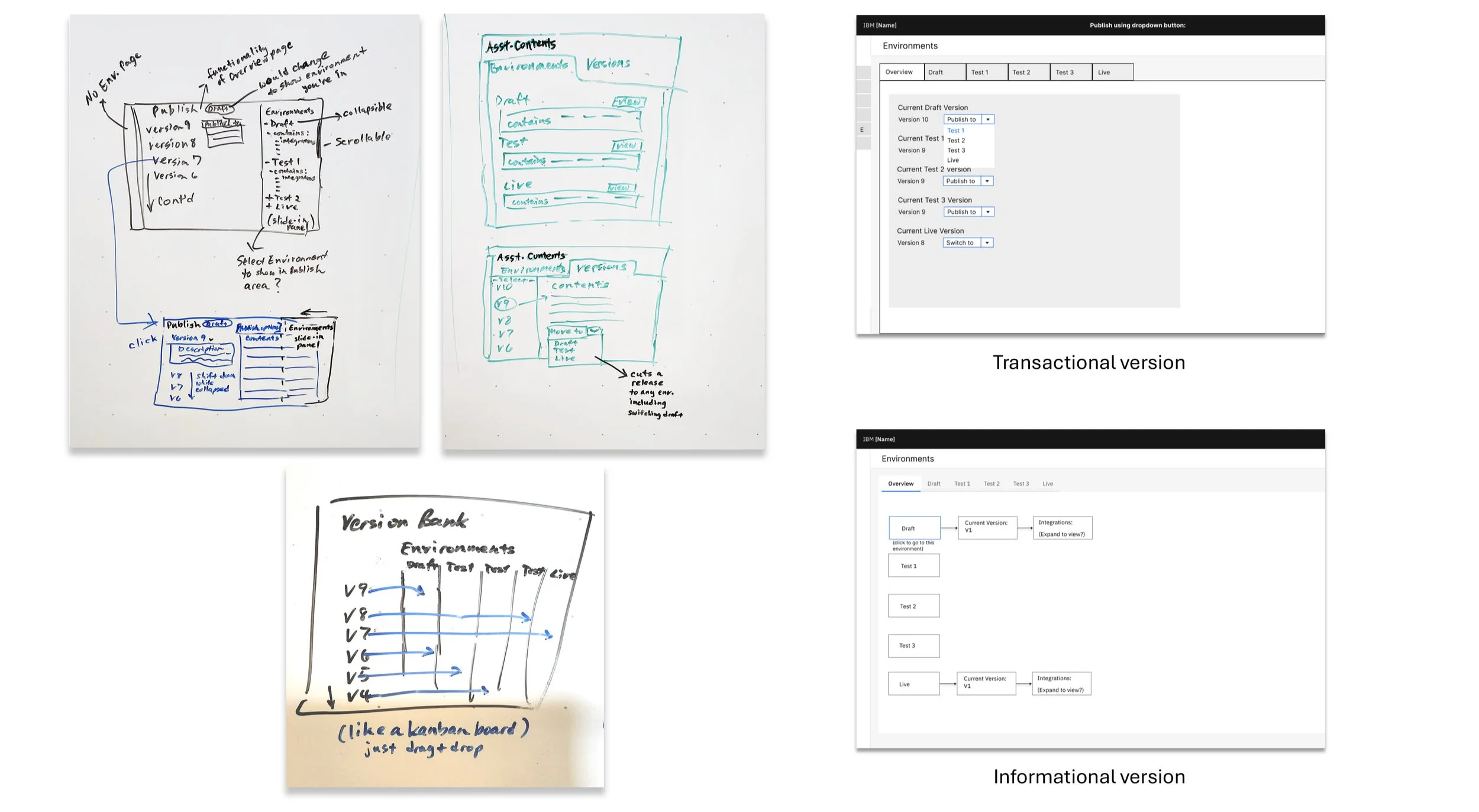 sketches and wireframes of early designs for publishing to multiple environments (5 images)