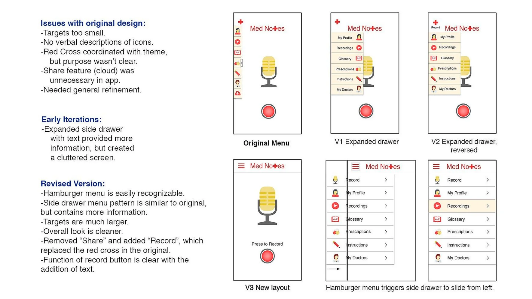 Description and visual examples of revisions from version 1 to version 2 of Med Notes. Updates were made to target sizes, hamburger menu, side drawer design, removing share feature, and adding label to button to record appointments