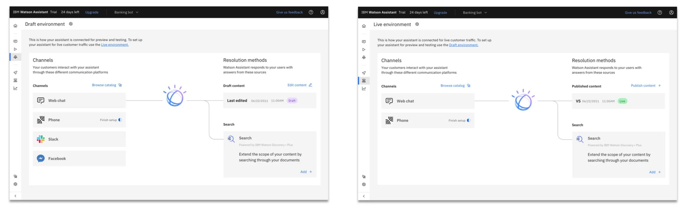As-is state, draft and live enviroments each on their own product page