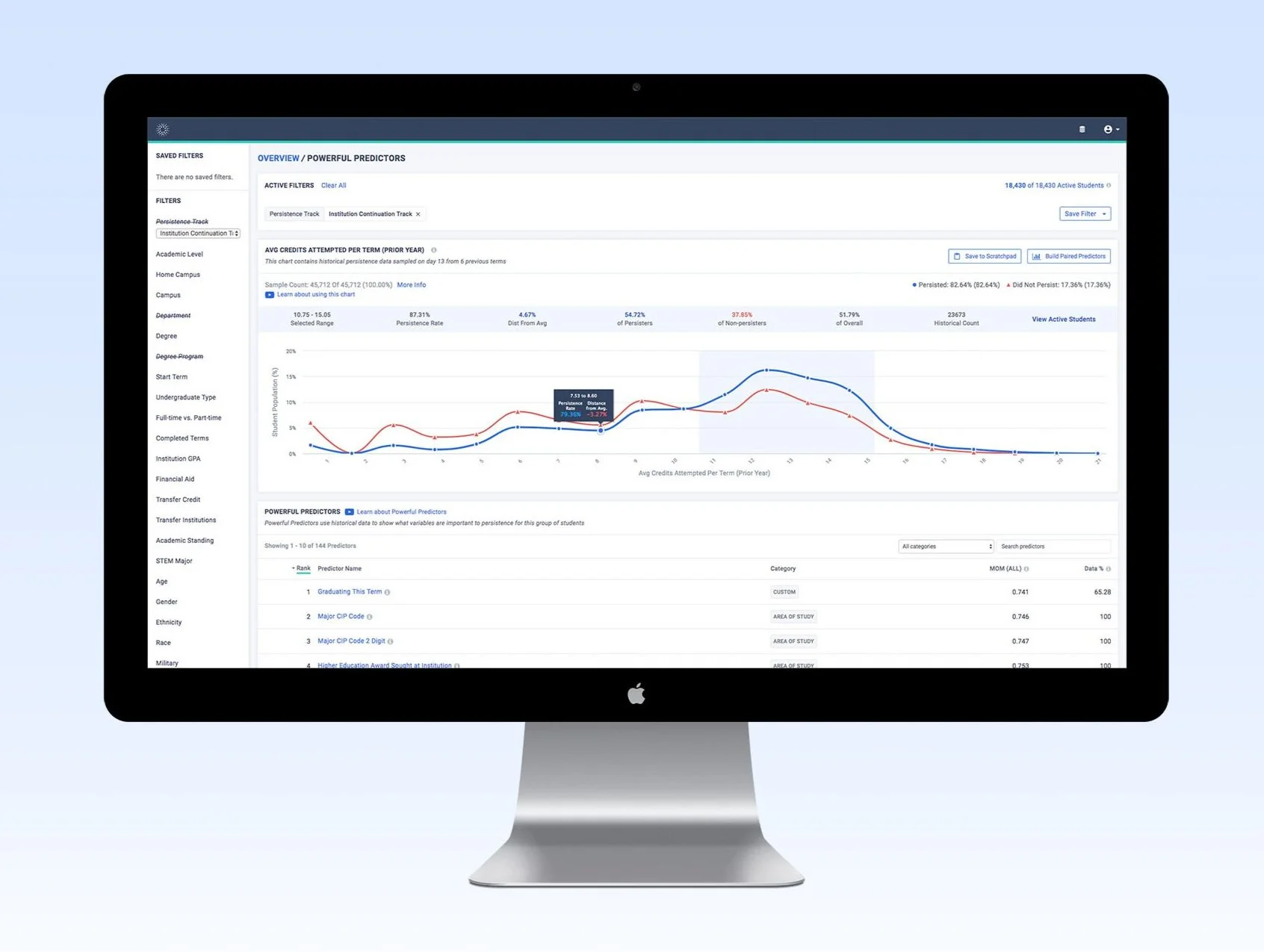 desktop monitor with image of Illume Students home page, including redesigned chart.