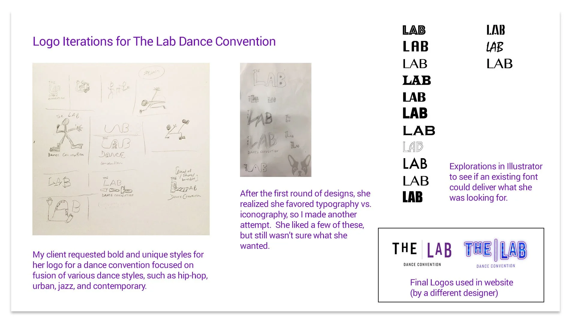 logo designs for The Lab