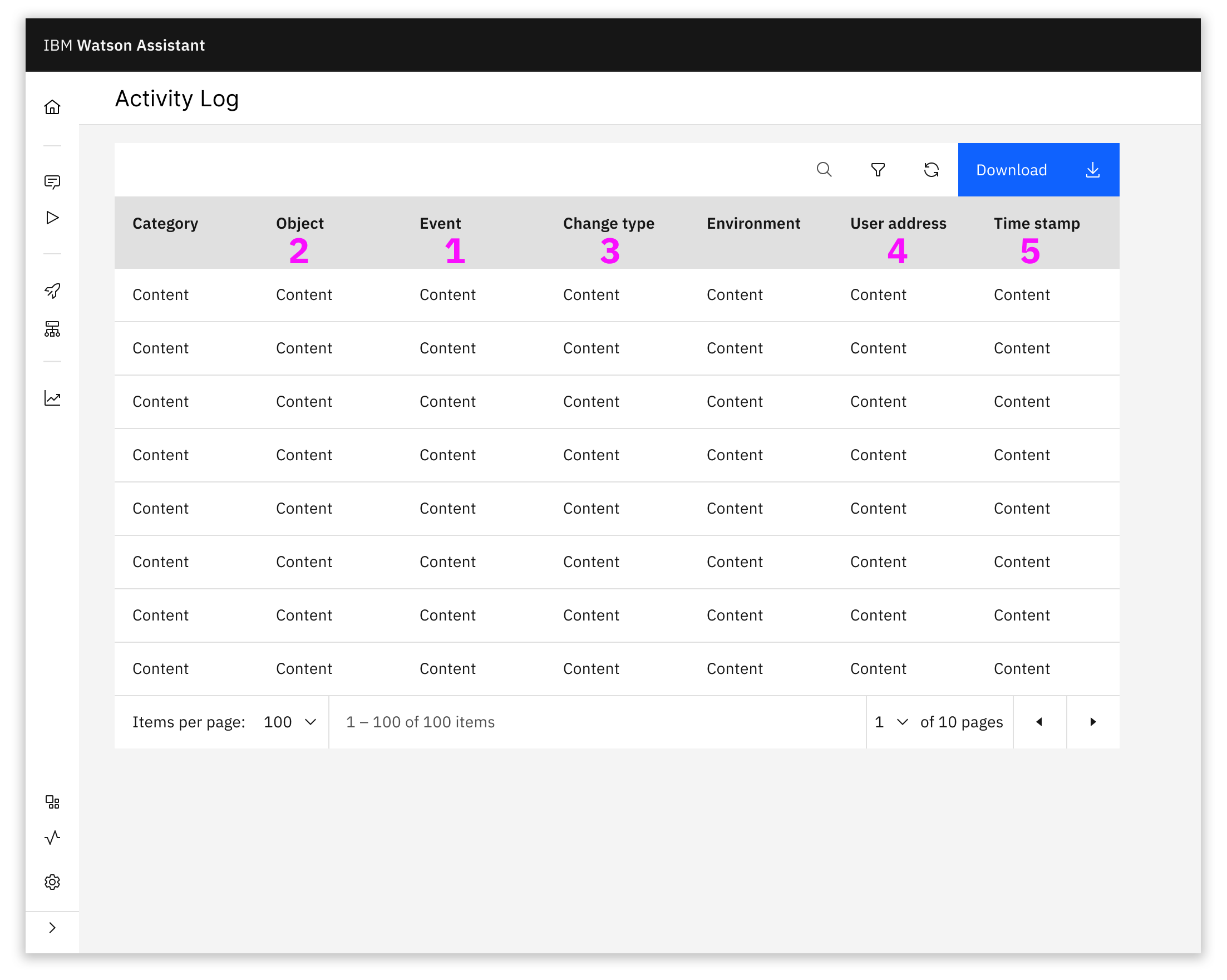 data table mid-fidelity