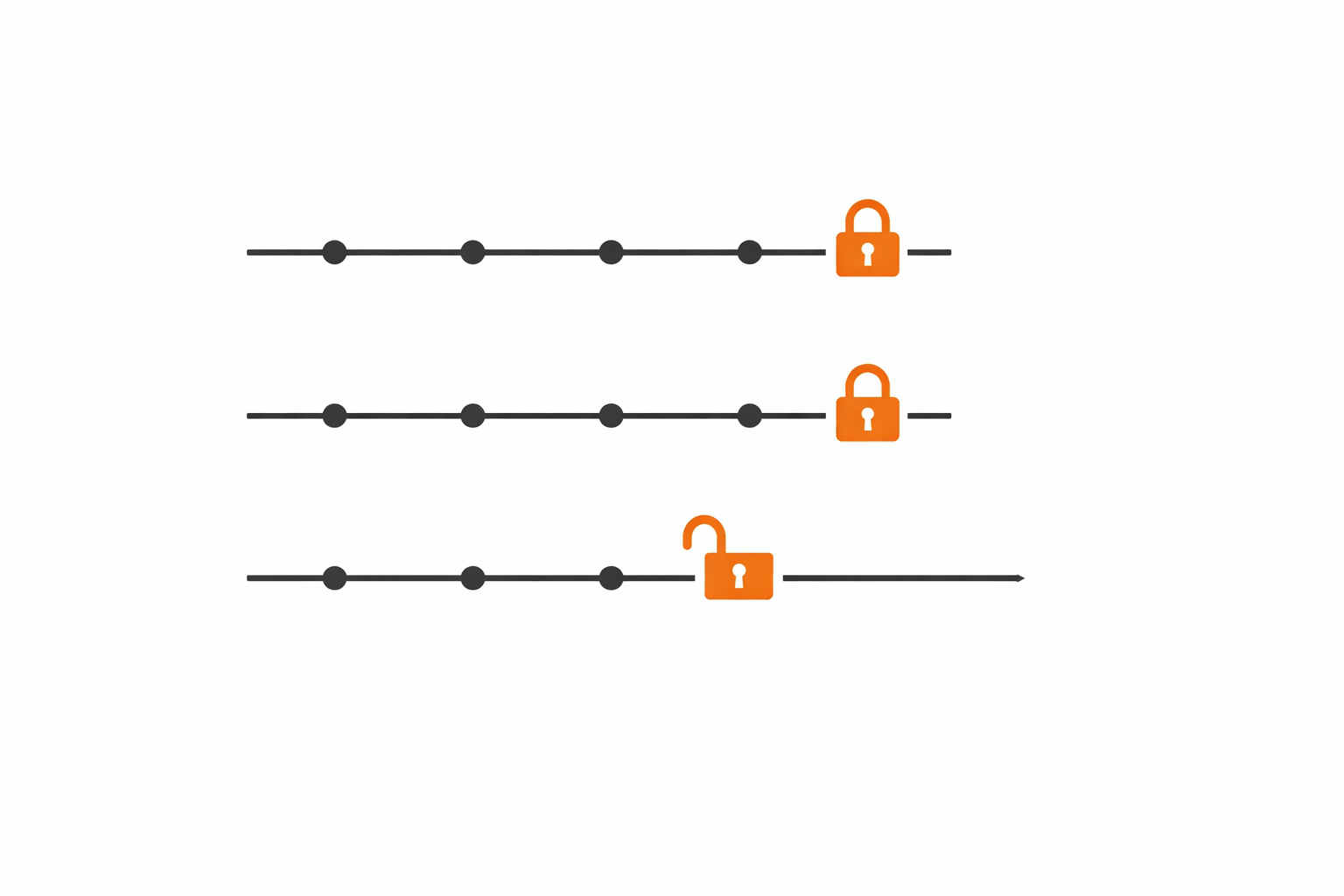 SOURCE 0 - SHEIN'S PENDING DSA INVESTIGATION: WHAT TEMU AND ALIEXPRESS ALREADY SHOW