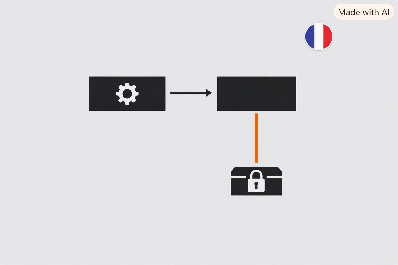SOURCE 0 - LES AGENTS AUTONOMES ET LE VIDE PROBATOIRE