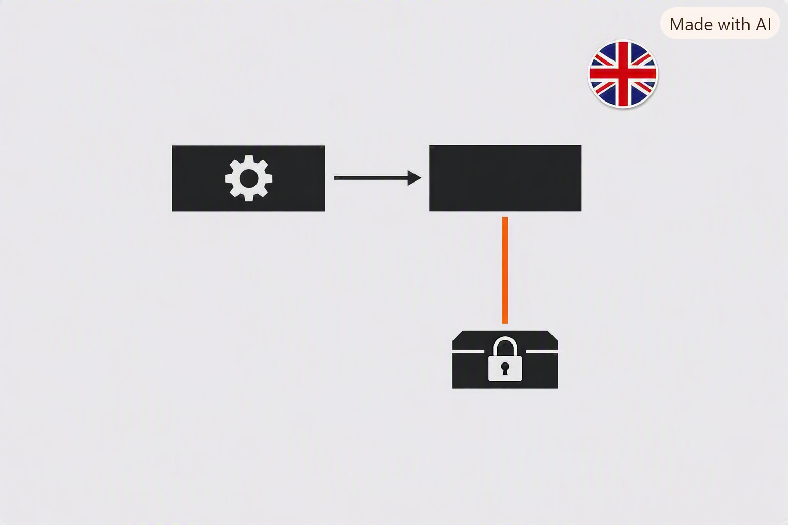 SOURCE 0 - AUTONOMOUS AGENTS AND THE EVIDENTIARY VOID