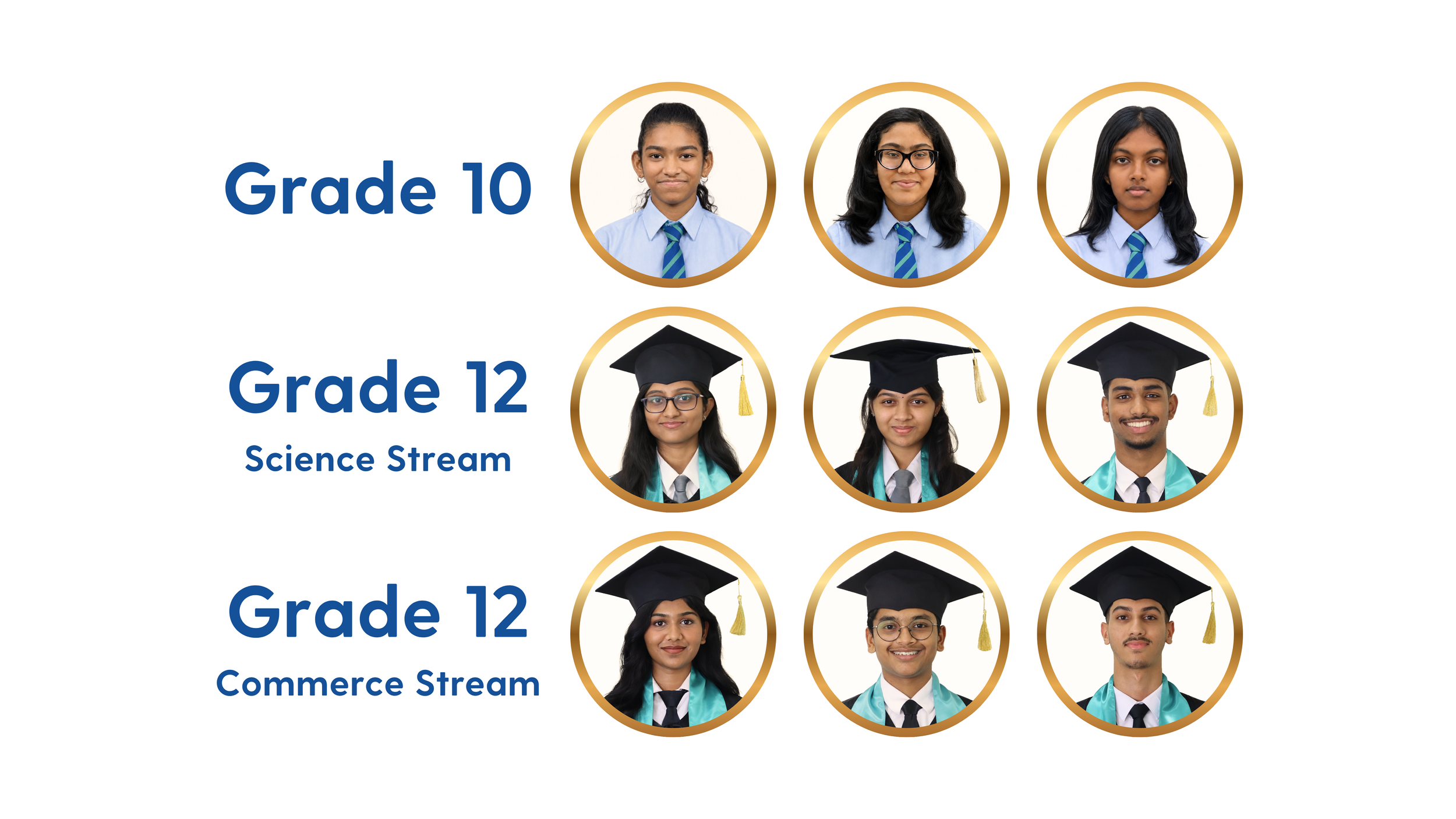 Celebrating Success: CBSE Results 2026
