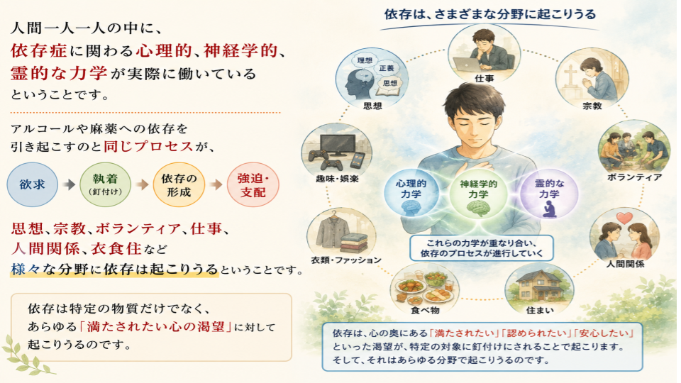 依存症と神の恵み (33).png