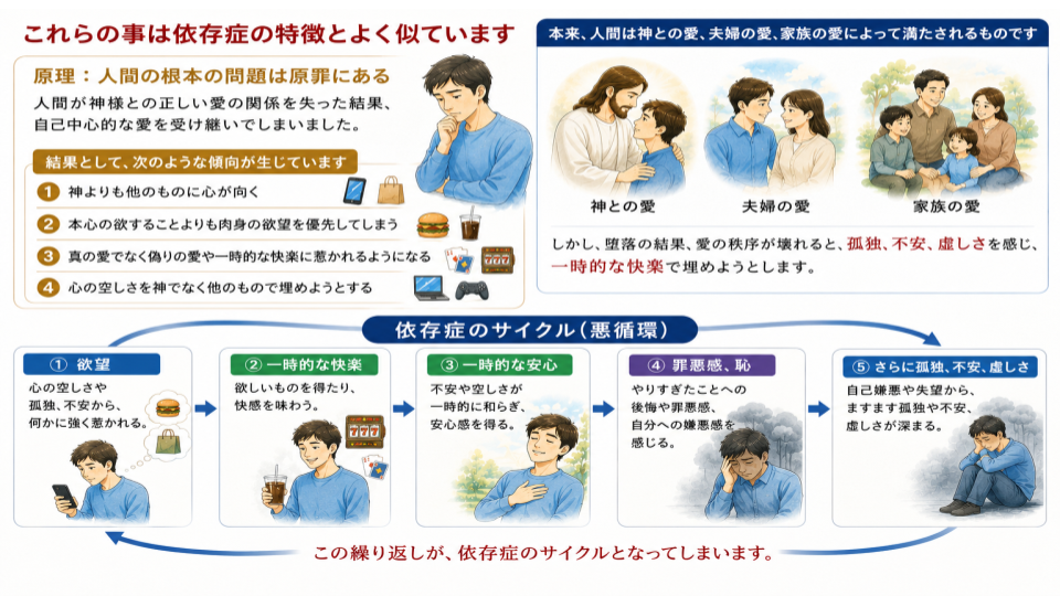 依存症と神の恵み (34).png