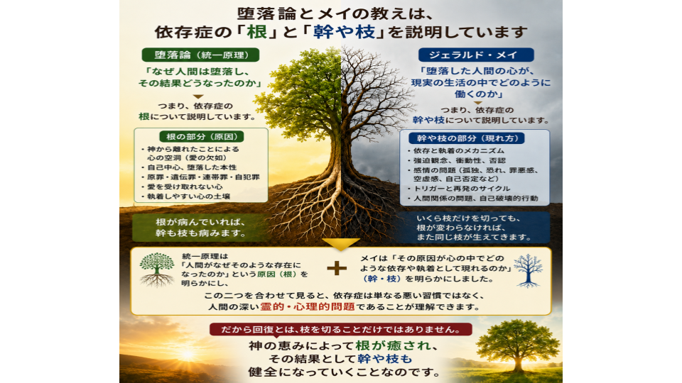 依存症と神の恵み (20).png
