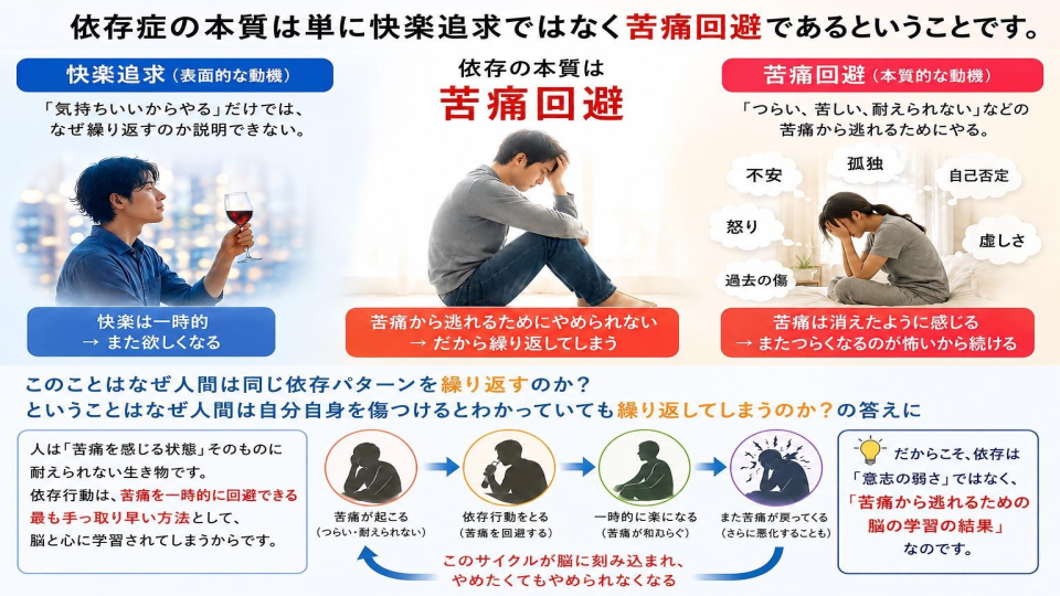 依存症と神の恵み (22).png