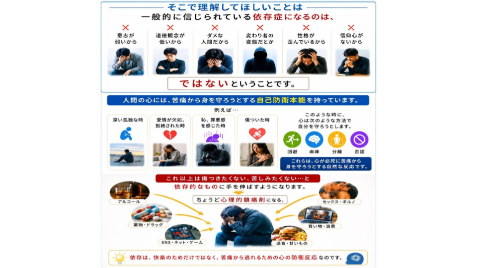 依存症と神の恵み (23).png
