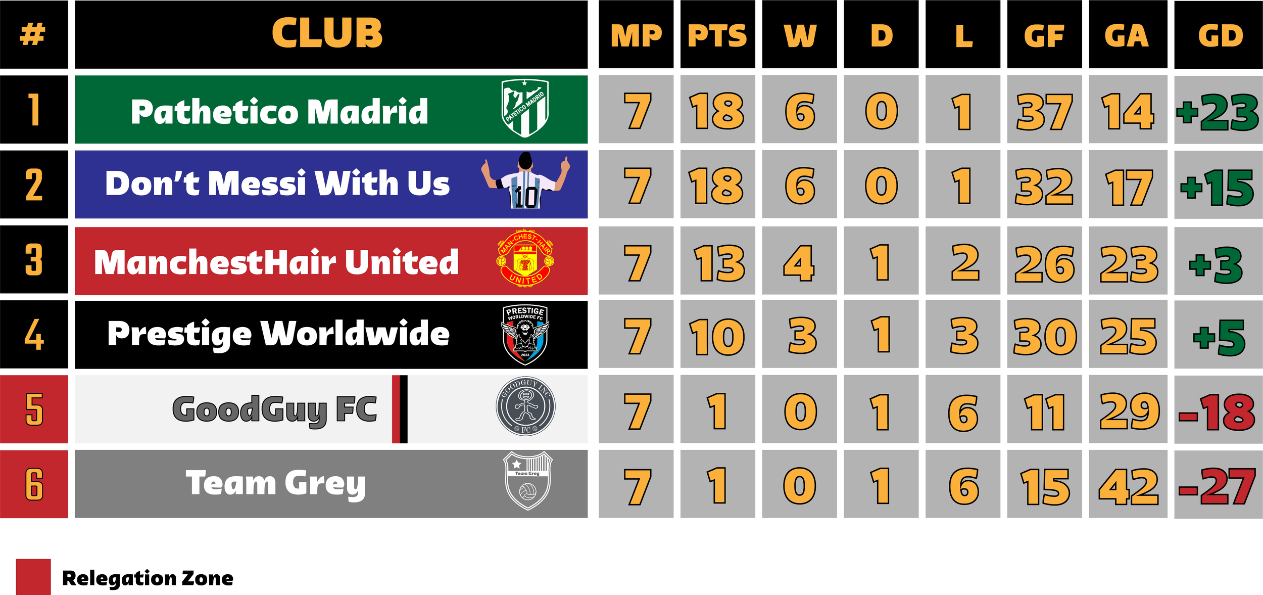 Austin Coed Soccer Schedule