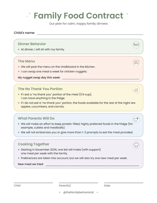 Family Food Contract