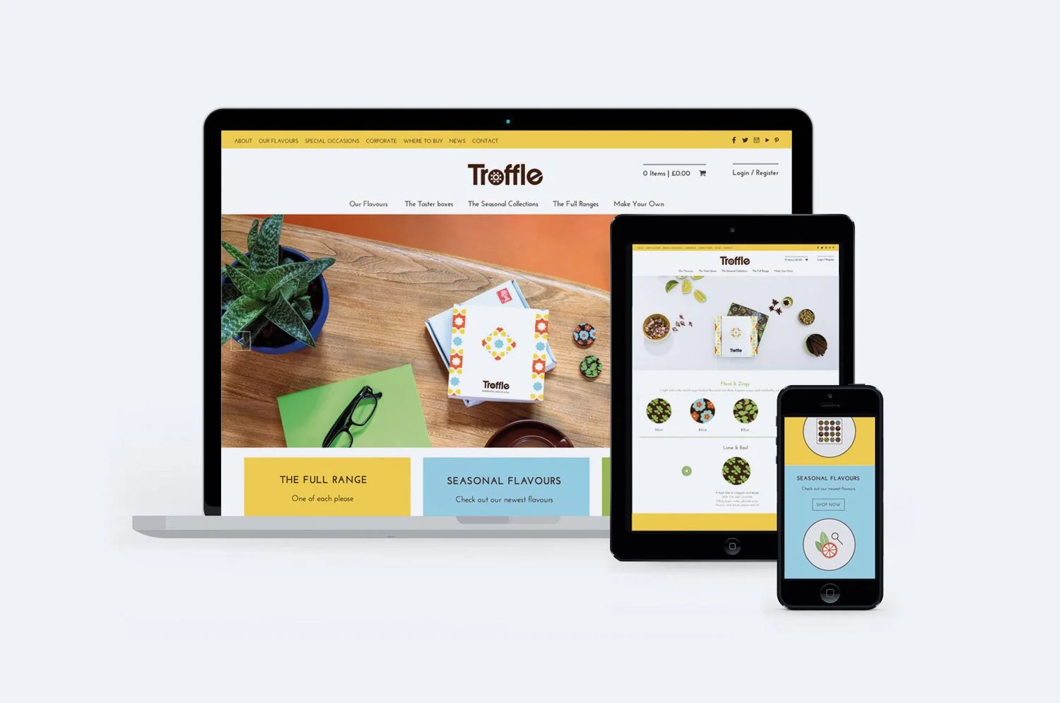 Troffle digital