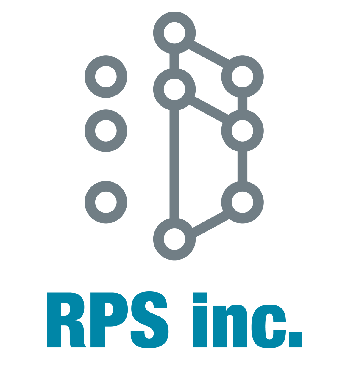 RPS Inc