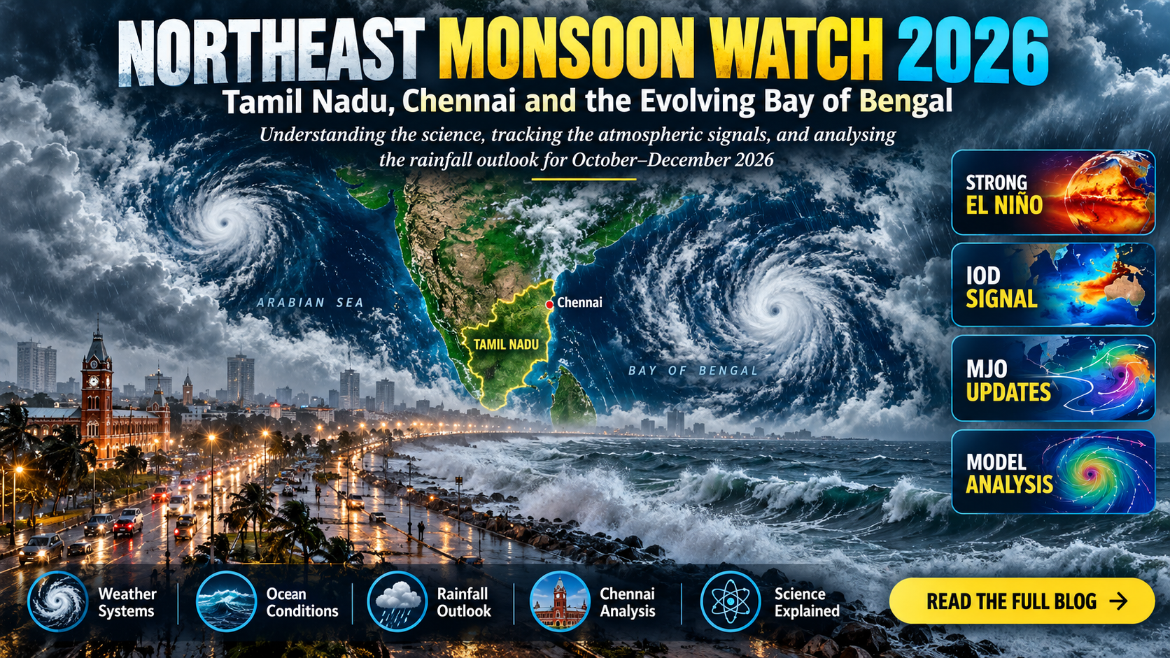 Northeast Monsoon Watch 2026