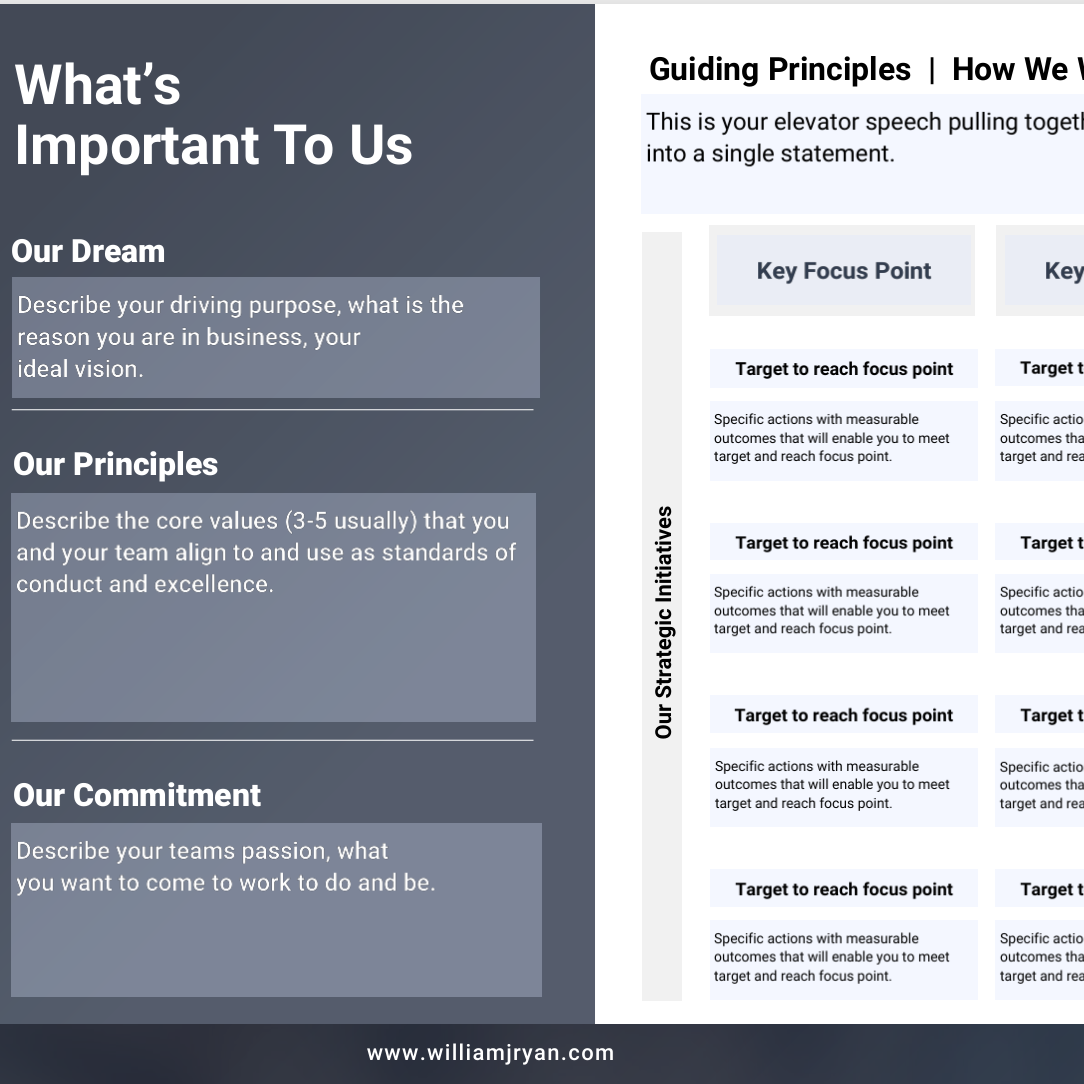 SOAP (Strategy on a Page) fillable template