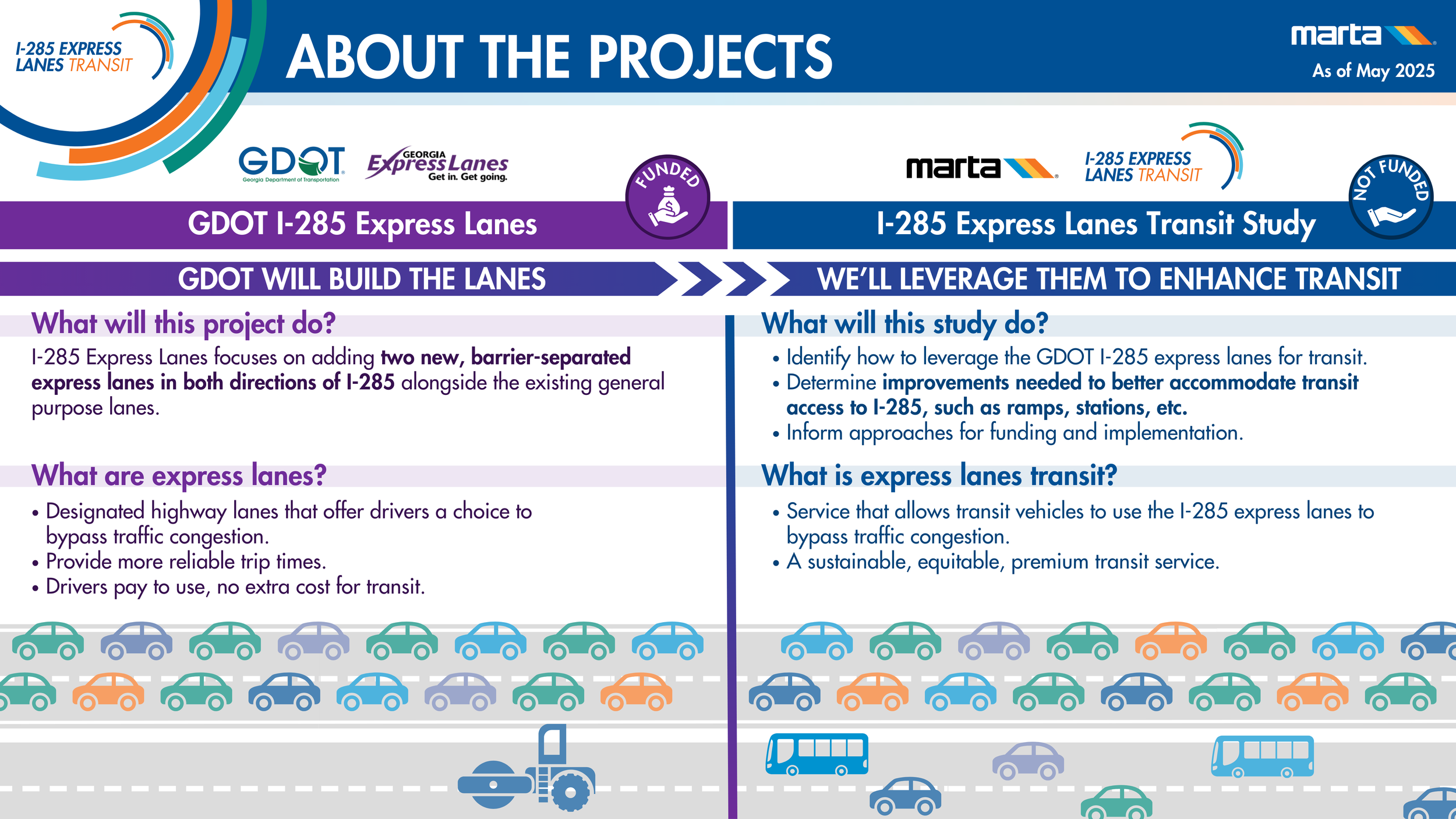 Public Meeting — I-285 Express Lanes Transit Study