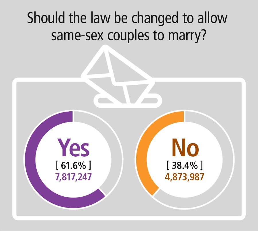 Response_infographic.jpg