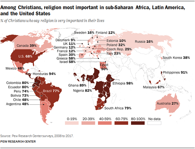 Pew Research