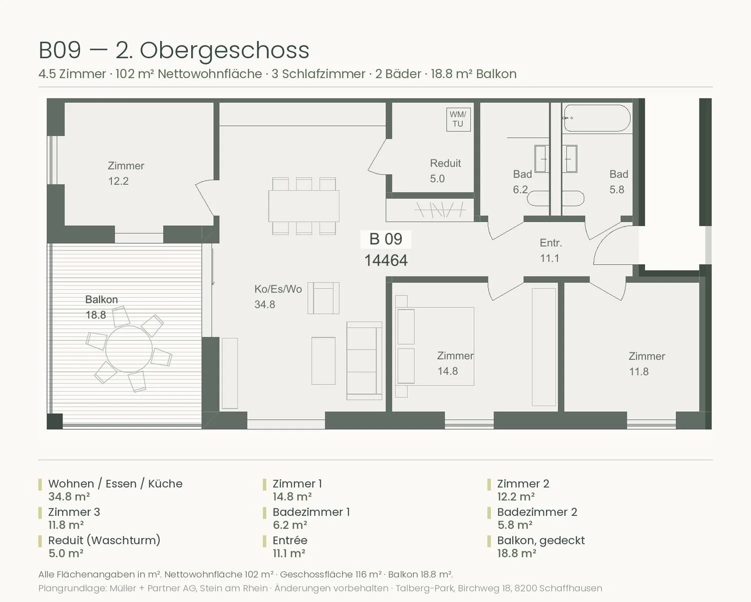 Beschrifteter Grundriss der 4.5-Zimmer-Wohnung B09, 2. Obergeschoss, Talberg-Park Schaffhausen