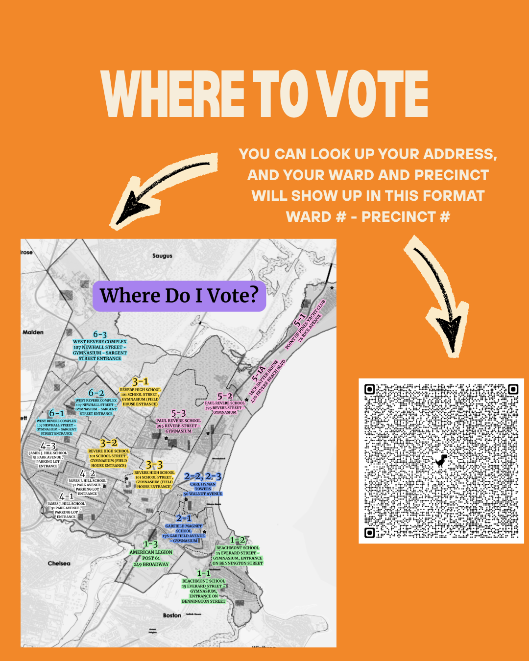 Pre Vote and During Vote Phases (6).png