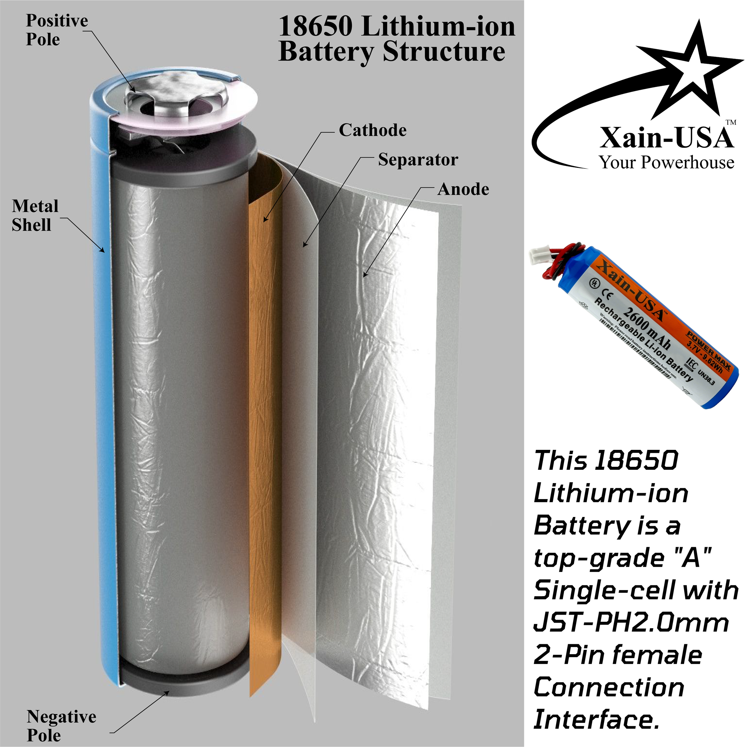 CAT 3.7V2600 PH2.0 2-Pin 1x18650.png