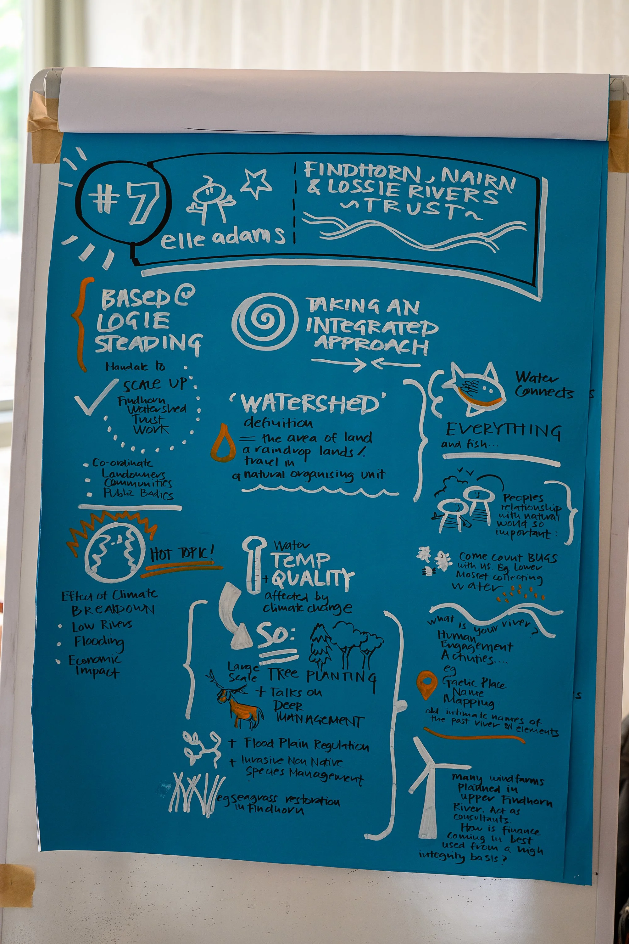 Moray CAN Conference 2026 - credit Alexander Williamson 111.jpg
