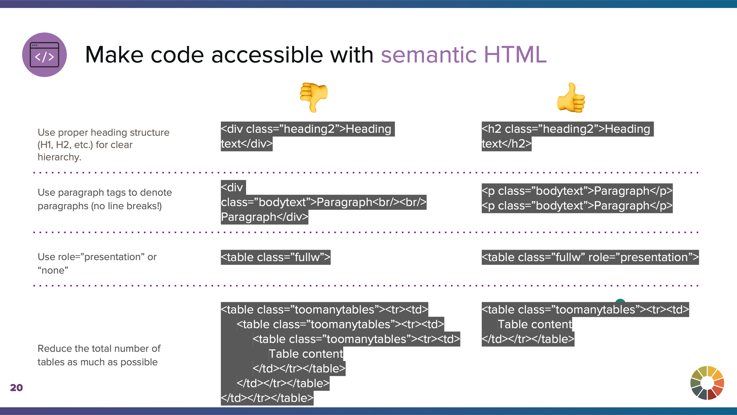 Make code accessible with semantic HTML 