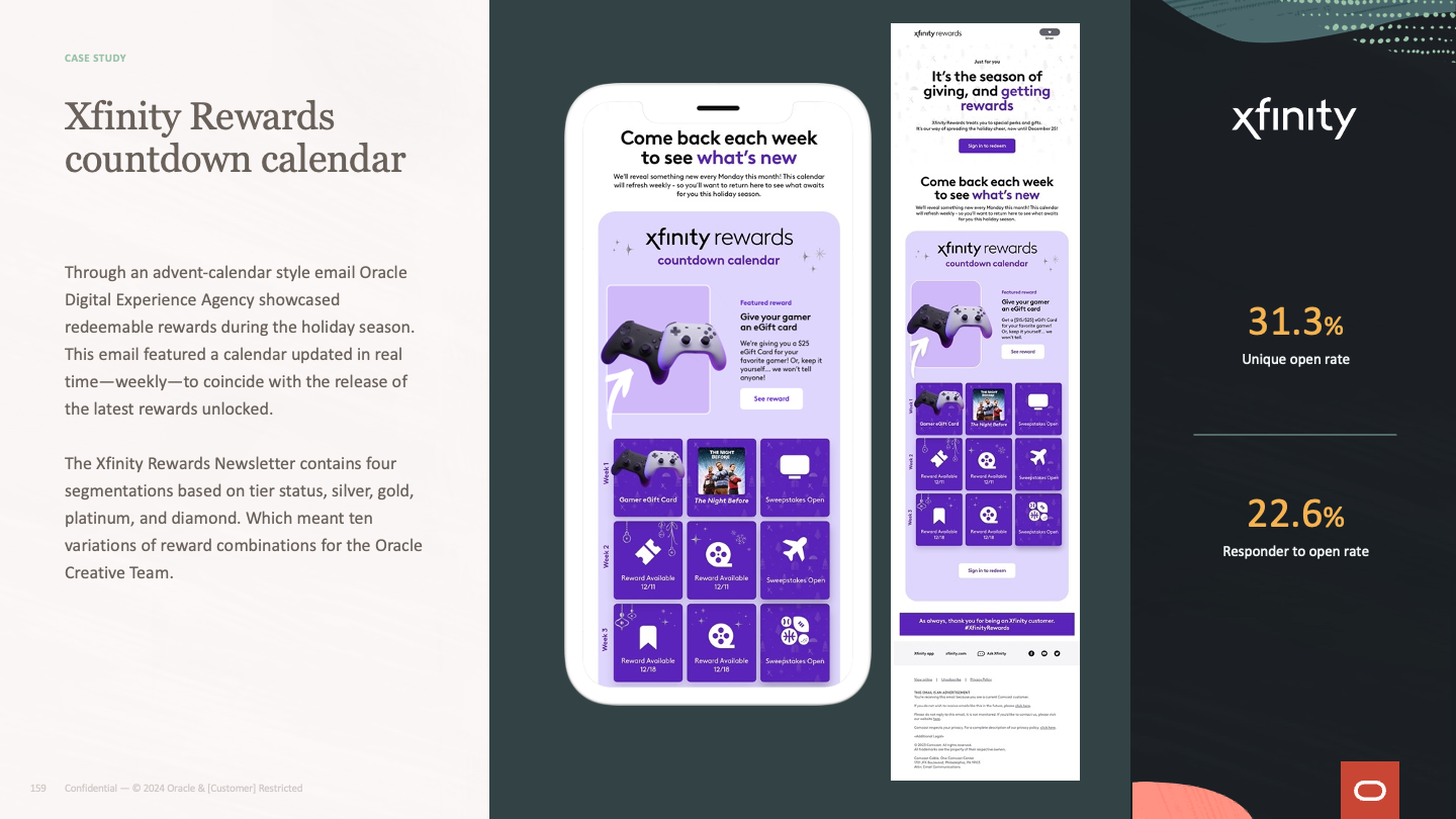 Oracle creative spotlight stories