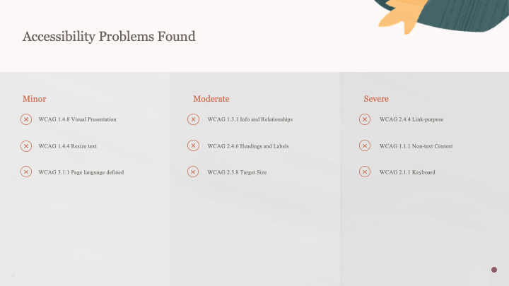Accessibility problems