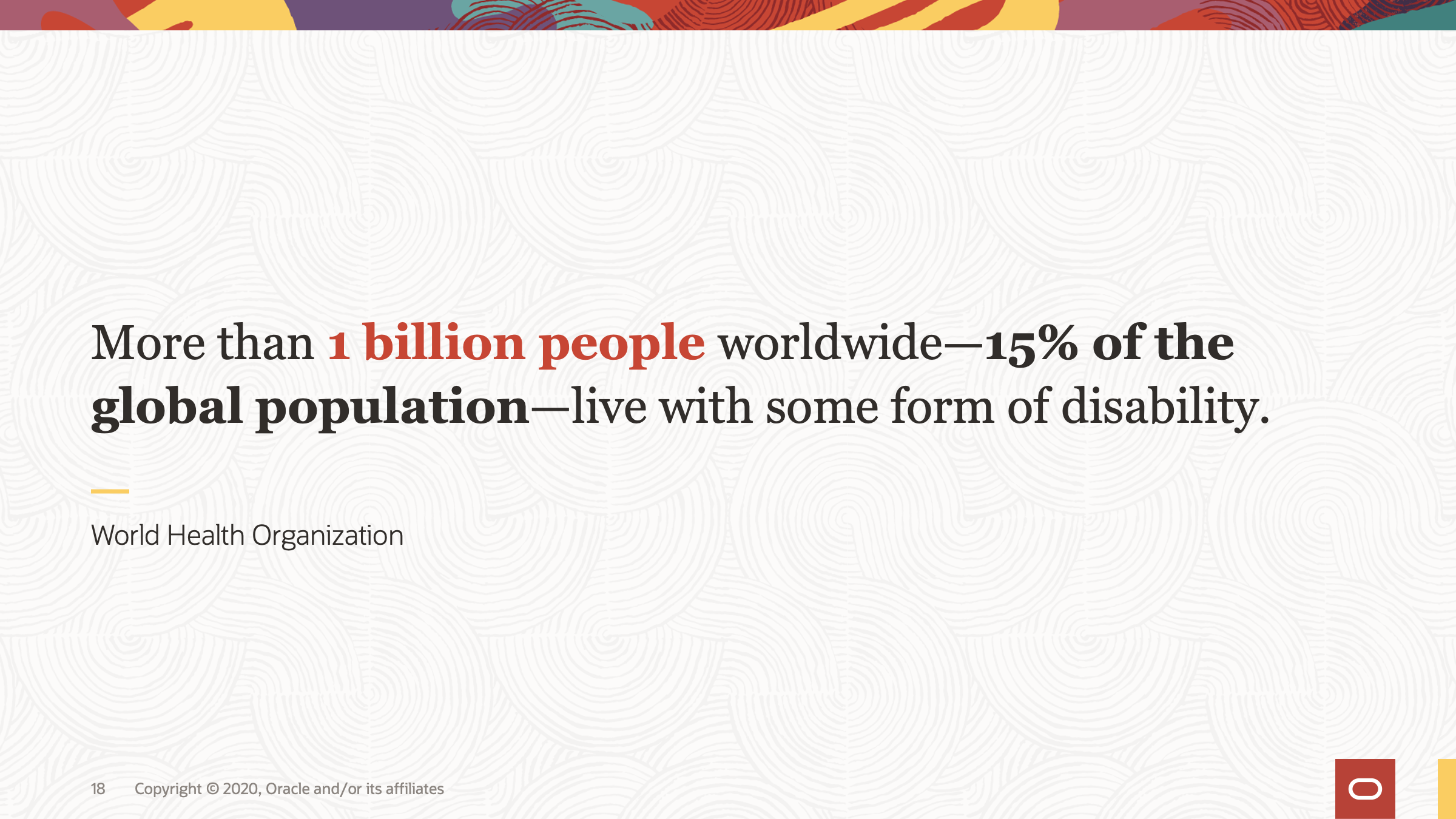 More than 1 billion people worldwide, that's 15 percent of the global population, lives with some form of disability