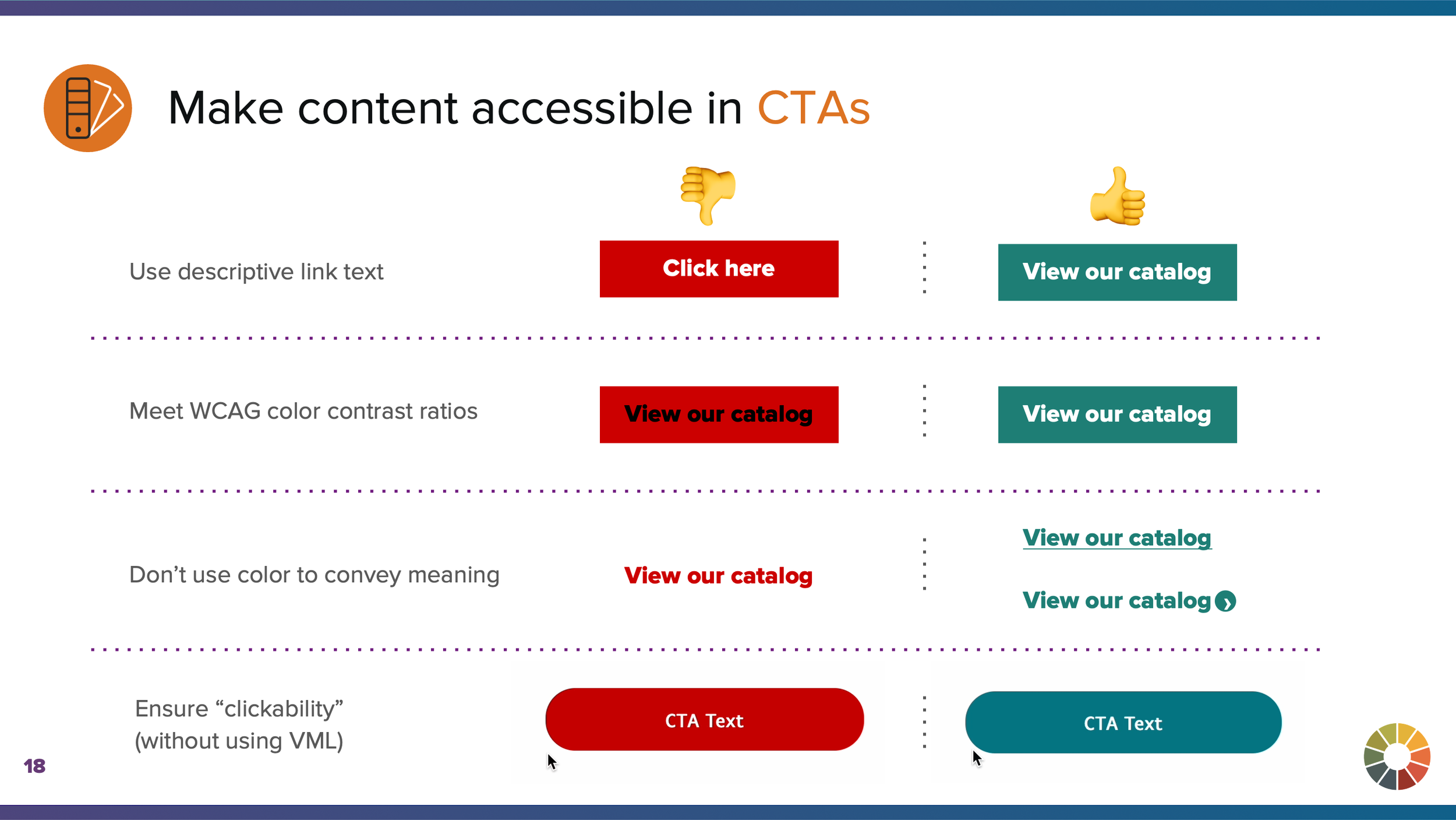 Make content accessible in CTAs 