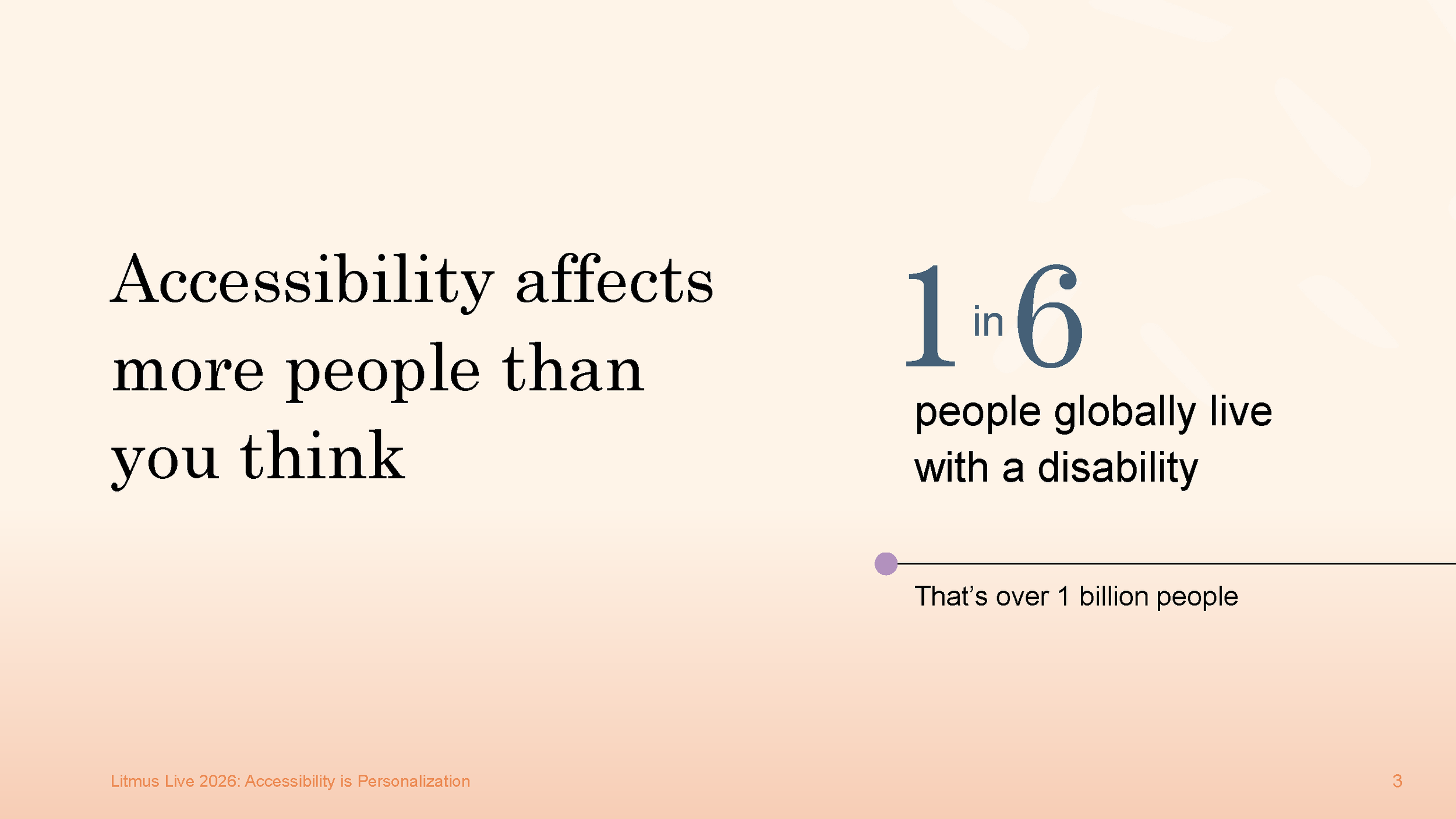 Accessibility affects more people than you think people globally live with a disability 1 in 6